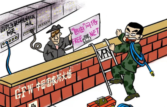 對(duì)于網(wǎng)絡(luò)翻墻，你不得不要了解的翻墻知識(shí)！?。?
                                        class=