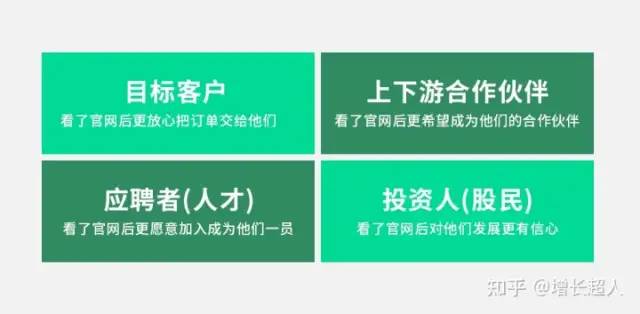 怎么做好外貿(mào)網(wǎng)站建設(shè)？建設(shè)海外網(wǎng)站有哪些注意事項？