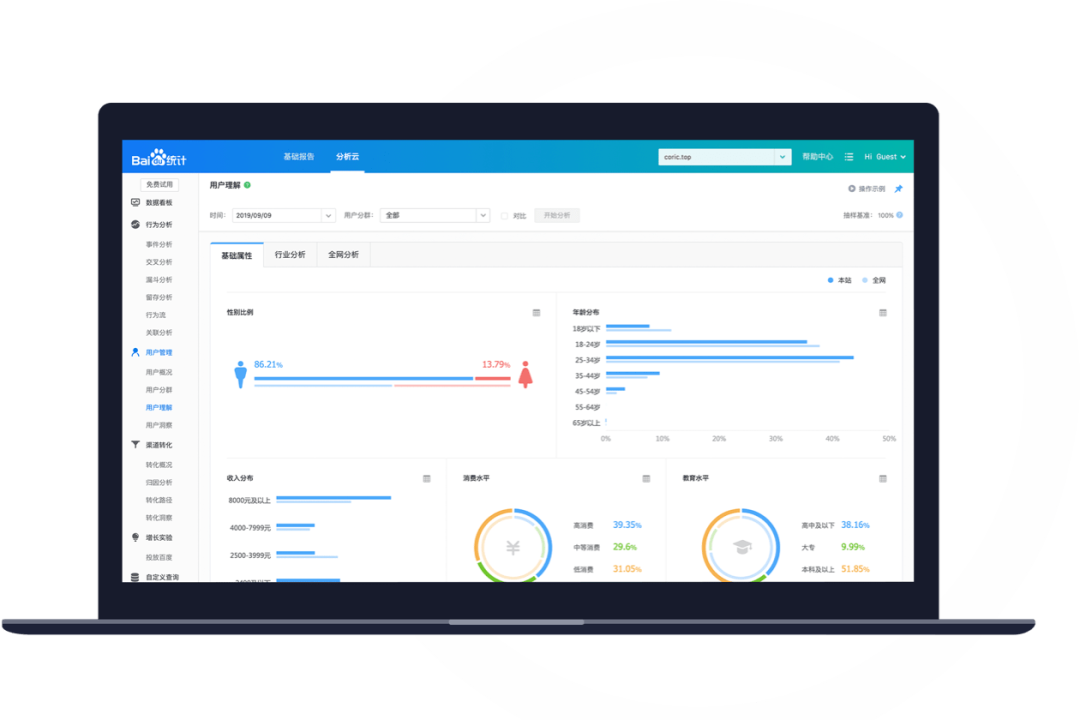 網(wǎng)站推廣繞不過的，百度統(tǒng)計(jì)！不寫代碼！給網(wǎng)站添加統(tǒng)計(jì)分析